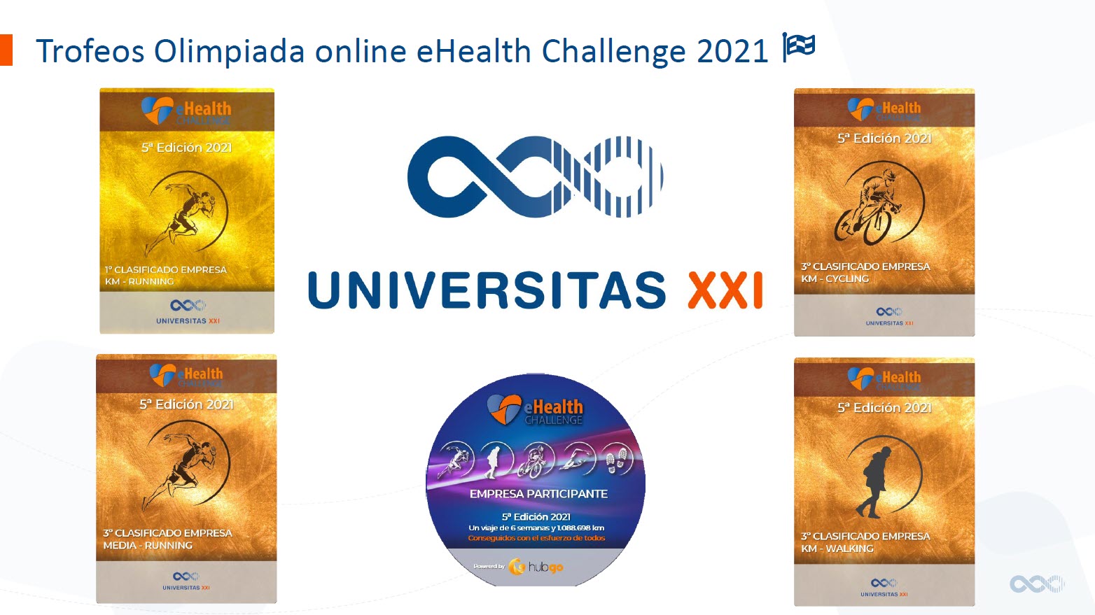 Diseños de los trofeos de la Clasificación eHealth Challenge 2021